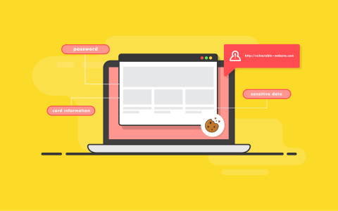 跨站请求伪造是什么