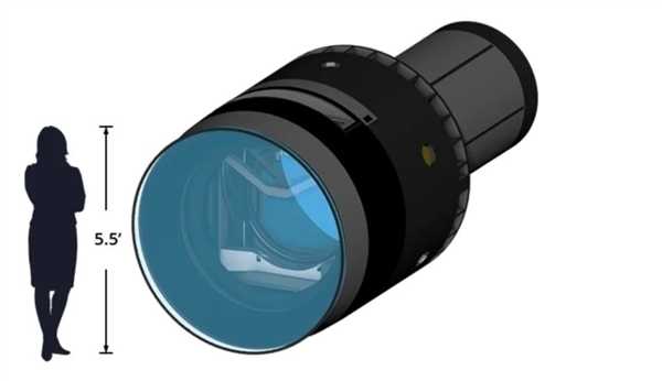 世界最大相机出现！3吨重32亿像素、每天将拍20TB照片