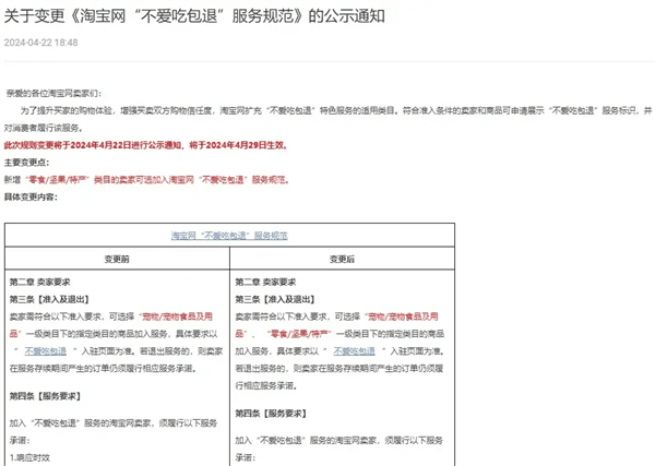 吃过的零食也能退!淘宝退货规定大升级插图 吃过的零食也能退!淘宝退货规定大升级