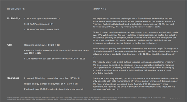 马斯克一个响指:特斯拉暴涨4000亿!插图 马斯克一个响指:特斯拉暴涨4000亿!