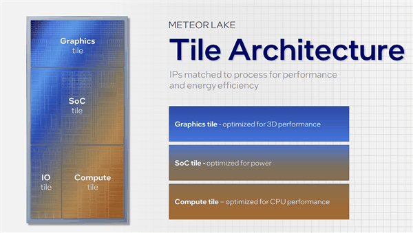 四月AI芯片三连发!英伟达无惧竞争插图8 四月AI芯片三连发!英伟达无惧竞争