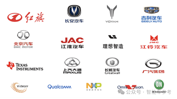 小米汽车爆火出圈！供应商借势IPO：主打4D雷达、融资22亿