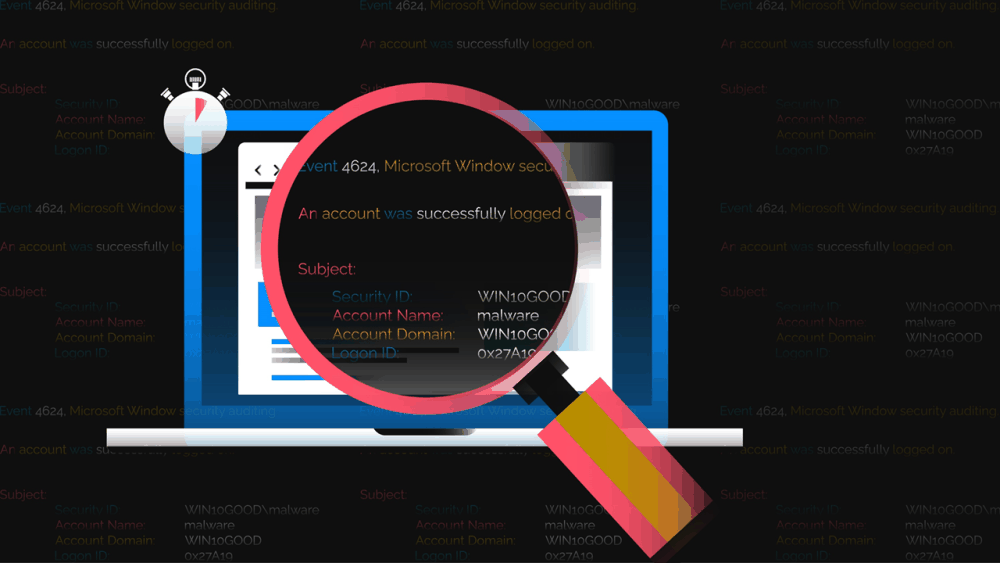 安全事件日志是什么