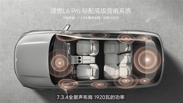 24.98万起全系双电机四驱 理想L6正式上市：年轻人移动的家来了
