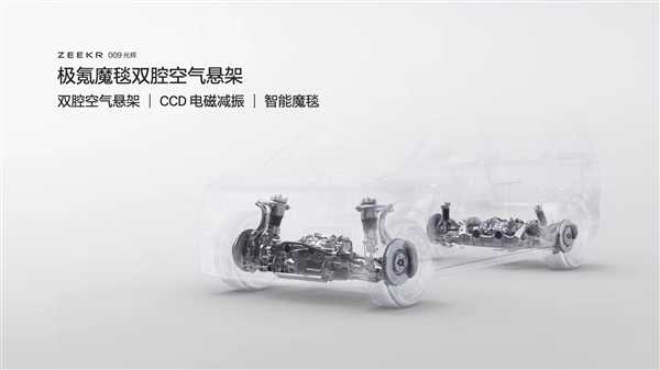 MPV中的劳斯莱斯!极氪009光辉版上市:78.9万元插图7 MPV中的劳斯莱斯!极氪009光辉版上市:78.9万元