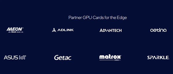 Intel Arc显卡六连发!首次进入嵌入式插图2 Intel Arc显卡六连发!首次进入嵌入式