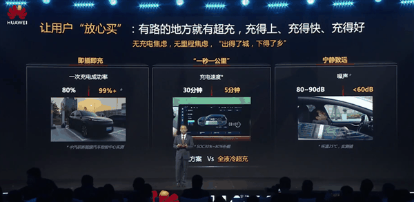 华为超充联盟成立！理想、比亚迪、长城、小鹏等车企加入