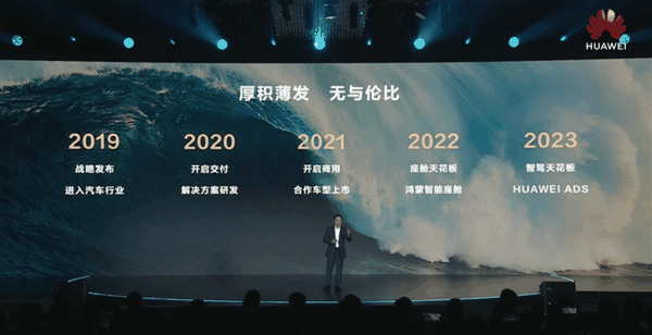 华为智能汽车业务厚积薄发 5年时间做到座舱、智驾双天花板插图 华为智能汽车业务厚积薄发 5年时间做到座舱、智驾双天花板