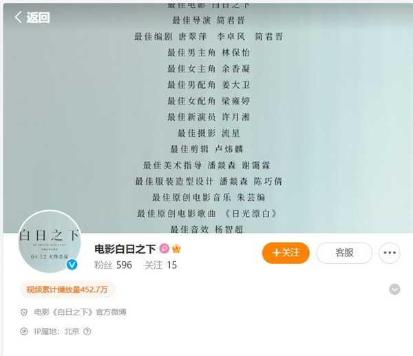 尔冬升监制!电影《白日之下》斩获金像三项大奖插图1 尔冬升监制!电影《白日之下》斩获金像三项大奖