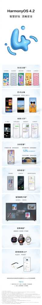 华为鸿蒙OS 4.2正式版来了！Mate 60等22款设备今起升级