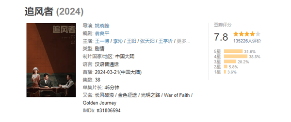 王一博《追风者》豆瓣开分7.8!网友评价:难得国产好剧插图1 王一博《追风者》豆瓣开分7.8!网友评价:难得国产好剧