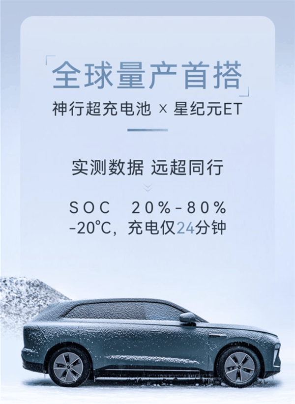 续航超过1500km!星途星纪元ET“黄金增程”车型将于明日发布插图1 续航超过1500km!星途星纪元ET“黄金增程”车型将于明日发布