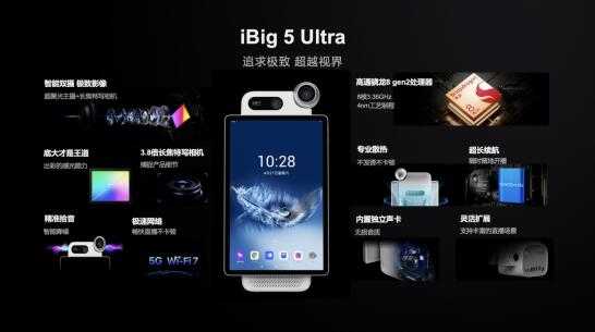 卡多希发布iBig大眼直播机系列新品:支持AI手势智控插图3 卡多希发布iBig大眼直播机系列新品:支持AI手势智控