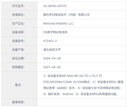 摩托罗拉 moto X50 Ultra 手机通过工信部入网认证,预计本月发布插图 摩托罗拉 moto X50 Ultra 手机通过工信部入网认证,预计本月发布