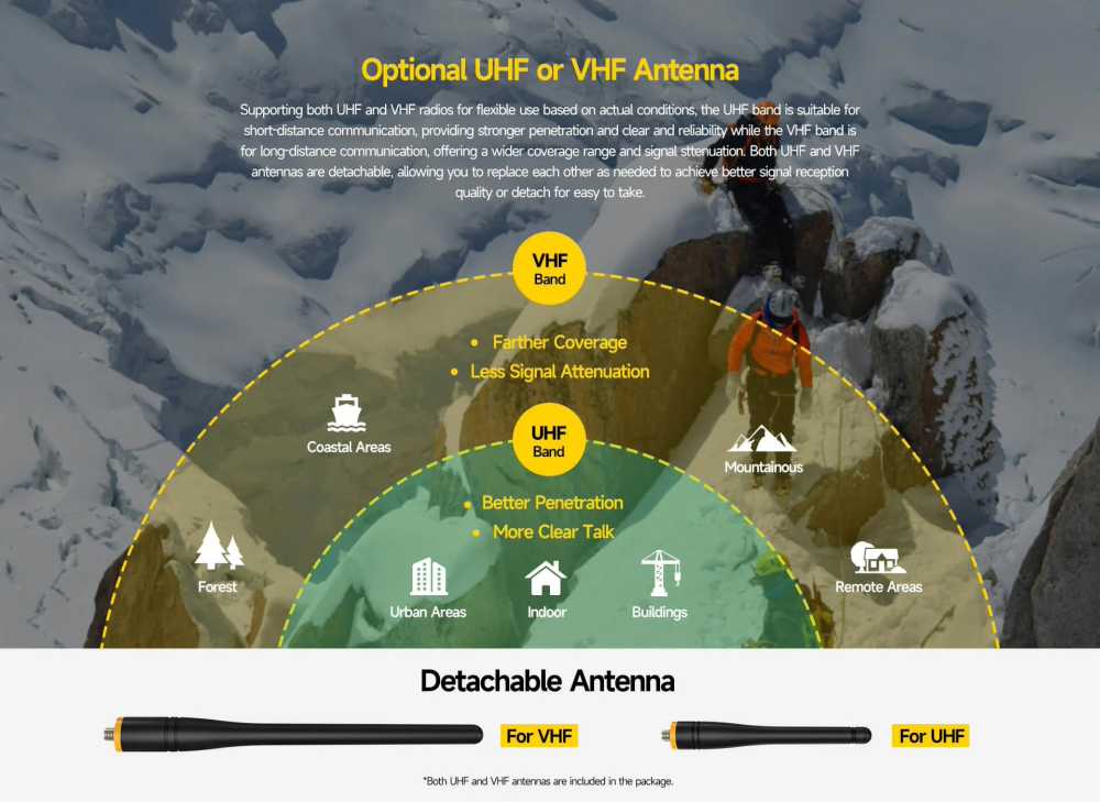 三防手机 Ulefone Armor 26 Ultra 发布:121dB 扬声器 + 15600mAh 电池插图5 三防手机 Ulefone Armor 26 Ultra 发布:121dB 扬声器 + 15600mAh 电池