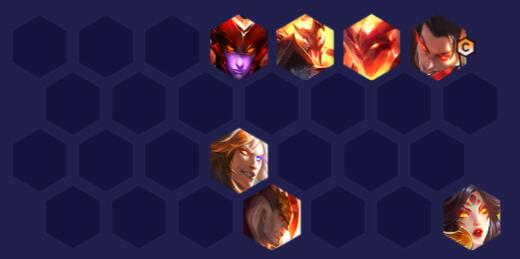 金铲铲之战龙血武姬装备及阵容攻略插图4 金铲铲之战龙血武姬装备及阵容攻略