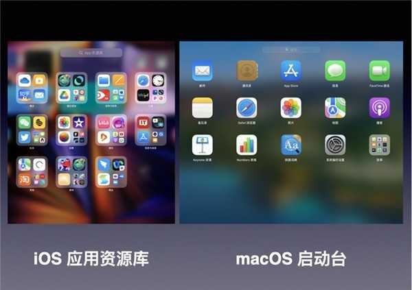 Win11与MacOS12有哪些区别？Win11与MacOS12区别分享