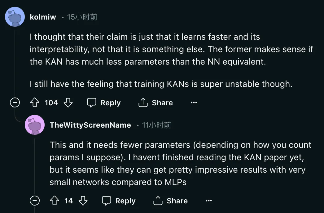 爆火后反转?「一夜干掉MLP」的KAN:其实我也是MLP插图7 爆火后反转?「一夜干掉MLP」的KAN:其实我也是MLP