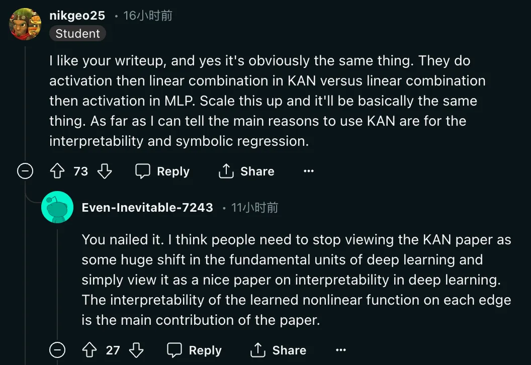爆火后反转?「一夜干掉MLP」的KAN:其实我也是MLP插图12 爆火后反转?「一夜干掉MLP」的KAN:其实我也是MLP