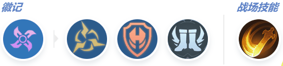 《决胜巅峰》暗天使阿格斯出装攻略