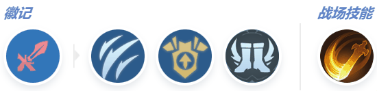 《决胜巅峰》暗天使阿格斯出装攻略