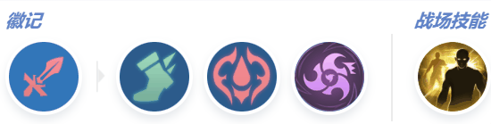 《决胜巅峰》守誓骑士利奥蒙德出装攻略插图6 《决胜巅峰》守誓骑士利奥蒙德出装攻略