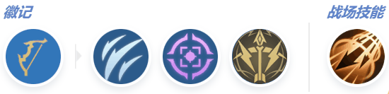 《决胜巅峰》灵石仙猴崆出装攻略插图2 《决胜巅峰》灵石仙猴崆出装攻略