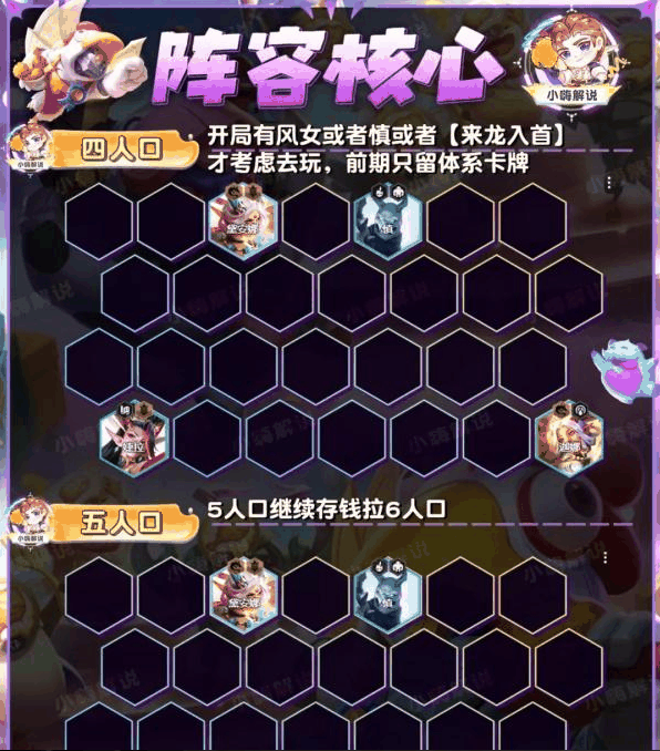 《金铲铲之战》s11铁王八风女阵容推荐插图5 《金铲铲之战》s11铁王八风女阵容推荐