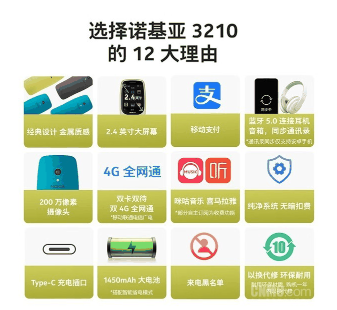 诺基亚3210重现江湖 349元带你重温千禧年代插图1 诺基亚3210重现江湖 349元带你重温千禧年代
