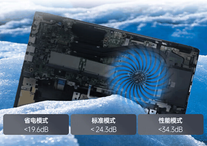 华硕破晓 Pro 16 2024 商务笔记本上市:Ultra 5 125H、双内存插槽,5599 元插图3 华硕破晓 Pro 16 2024 商务笔记本上市:Ultra 5 125H、双内存插槽,5599 元