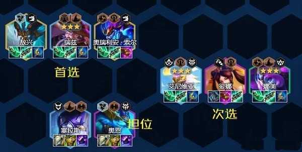 云顶之弈S7驯龙法阵容介绍插图2 云顶之弈S7驯龙法阵容介绍