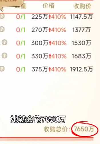 《不一样的奇遇》收购林氏通关攻略插图4 《不一样的奇遇》收购林氏通关攻略