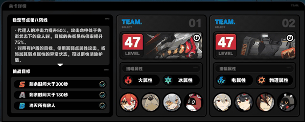 《绝区零》防卫战第八层通关攻略插图1 《绝区零》防卫战第八层通关攻略