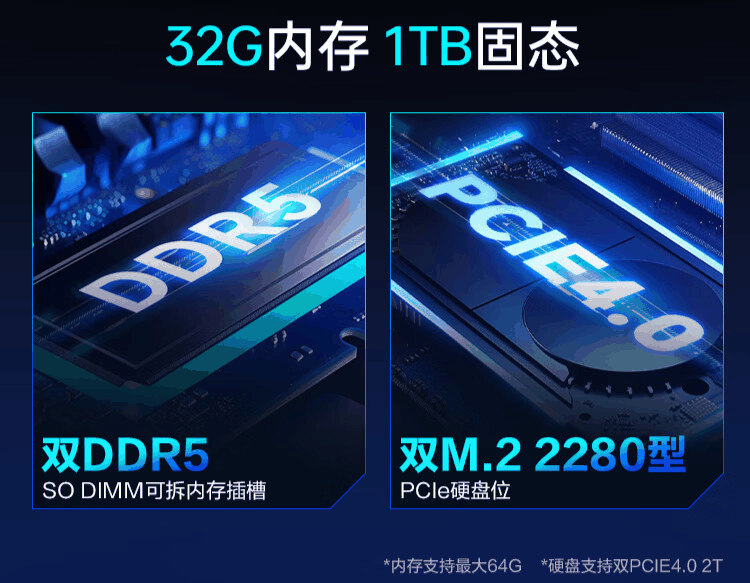 雷神 MIX PRO 迷你主机上市:Ultra 5 125H 准系统售价 2999 元插图3 雷神 MIX PRO 迷你主机上市:Ultra 5 125H 准系统售价 2999 元