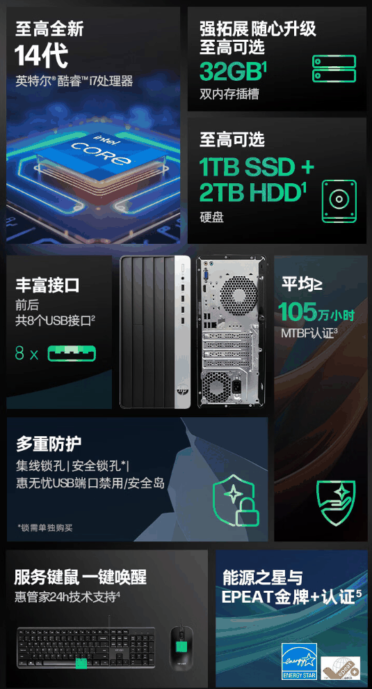 惠普战 66 / 战 99 商用台式电脑配置上新:14 代酷睿、27 英寸 2K 显示器,4999 元起插图2 惠普战 66 / 战 99 商用台式电脑配置上新:14 代酷睿、27 英寸 2K 显示器,4999 元起