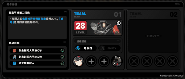 《绝区零》防卫战第二层通关攻略插图1 《绝区零》防卫战第二层通关攻略