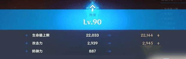 原神40级打不动怪怎么提升战力 具体一览插图1 原神40级打不动怪怎么提升战力 具体一览