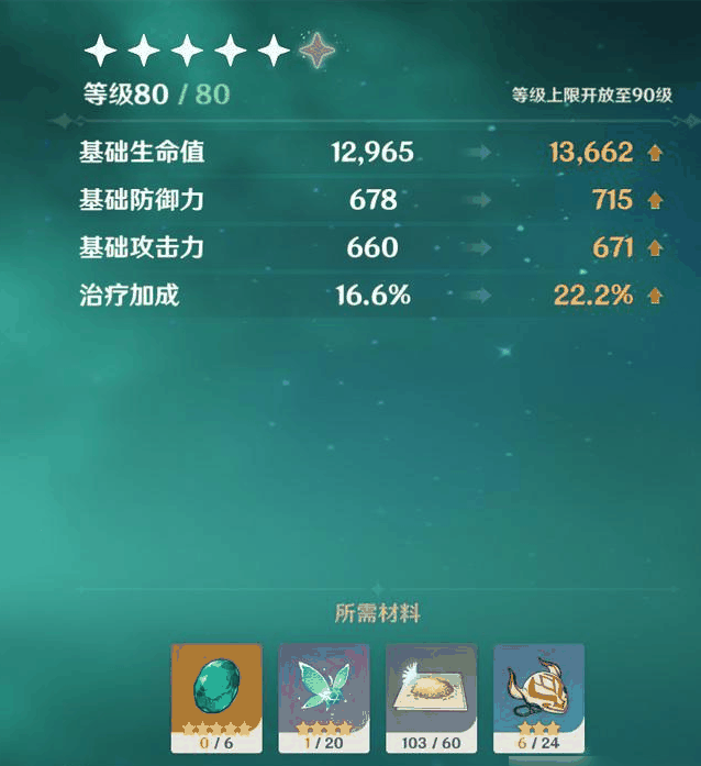 原神40级打不动怪怎么提升战力 具体一览插图2 原神40级打不动怪怎么提升战力 具体一览