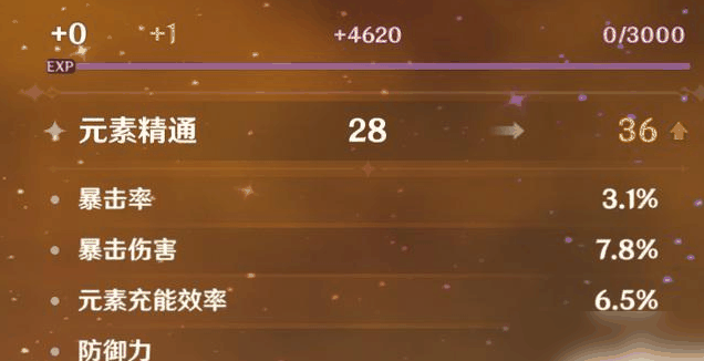 原神40级打不动怪怎么提升战力 具体一览插图6 原神40级打不动怪怎么提升战力 具体一览