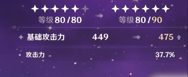 原神40级打不动怪怎么提升战力 具体一览插图4 原神40级打不动怪怎么提升战力 具体一览