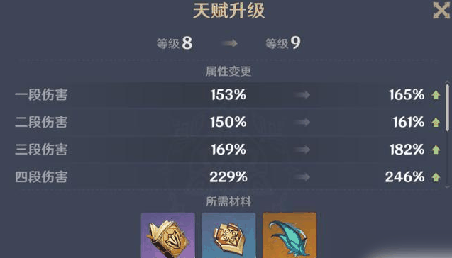 原神40级打不动怪怎么提升战力 具体一览插图7 原神40级打不动怪怎么提升战力 具体一览