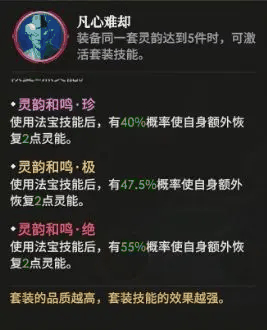 《少年西游记2》真伤输出流阵容推荐插图8 《少年西游记2》真伤输出流阵容推荐