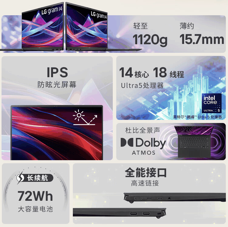 2024 款 LG gram 14 轻薄本开售:酷睿 Ultra5插图1 2024 款 LG gram 14 轻薄本开售:酷睿 Ultra5-evo 处理器 + 16GB + 512GB 售 6999 元