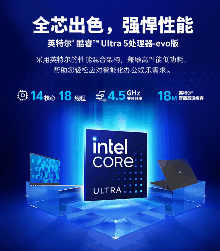 2024 款 LG gram 14 轻薄本开售:酷睿 Ultra5插图2 2024 款 LG gram 14 轻薄本开售:酷睿 Ultra5-evo 处理器 + 16GB + 512GB 售 6999 元