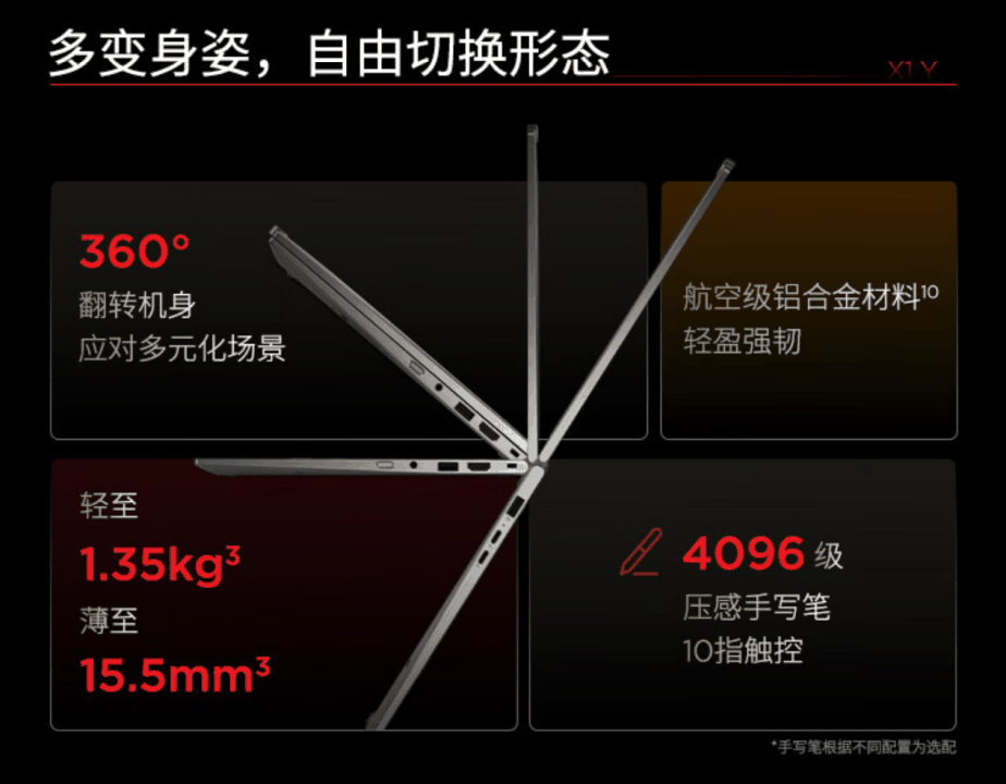 联想 2024 款 ThinkPad X1 Yoga 笔记本开售:Ultra 7 155U、翻转触控屏,15999 元起插图1 联想 2024 款 ThinkPad X1 Yoga 笔记本开售:Ultra 7 155U、翻转触控屏,15999 元起