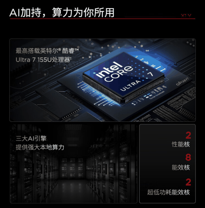 联想 2024 款 ThinkPad X1 Yoga 笔记本开售:Ultra 7 155U、翻转触控屏,15999 元起插图2 联想 2024 款 ThinkPad X1 Yoga 笔记本开售:Ultra 7 155U、翻转触控屏,15999 元起