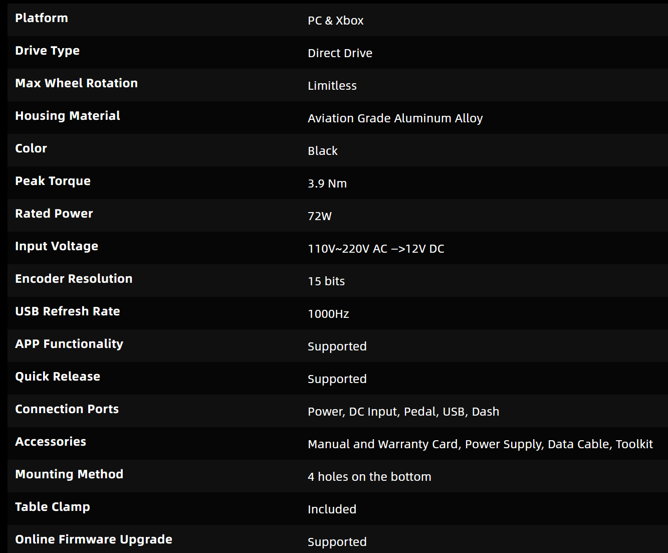 MOZA R3 伺服直驱赛车模拟器套装 5 月 17 日发布:Xbox 官方授权、3.9 牛米扭矩插图5 MOZA R3 伺服直驱赛车模拟器套装 5 月 17 日发布:Xbox 官方授权、3.9 牛米扭矩