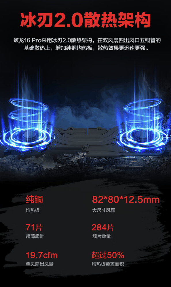 机械革命蛟龙 16 Pro 笔记本新增配置 5 月 17 日开售:R7 7745HX + RTX 4070 售 6499 元插图2 机械革命蛟龙 16 Pro 笔记本新增配置 5 月 17 日开售:R7 7745HX + RTX 4070 售 6499 元