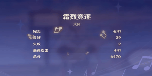 原神霜烈竞逐怎么通关 通关攻略插图4 原神霜烈竞逐怎么通关 通关攻略