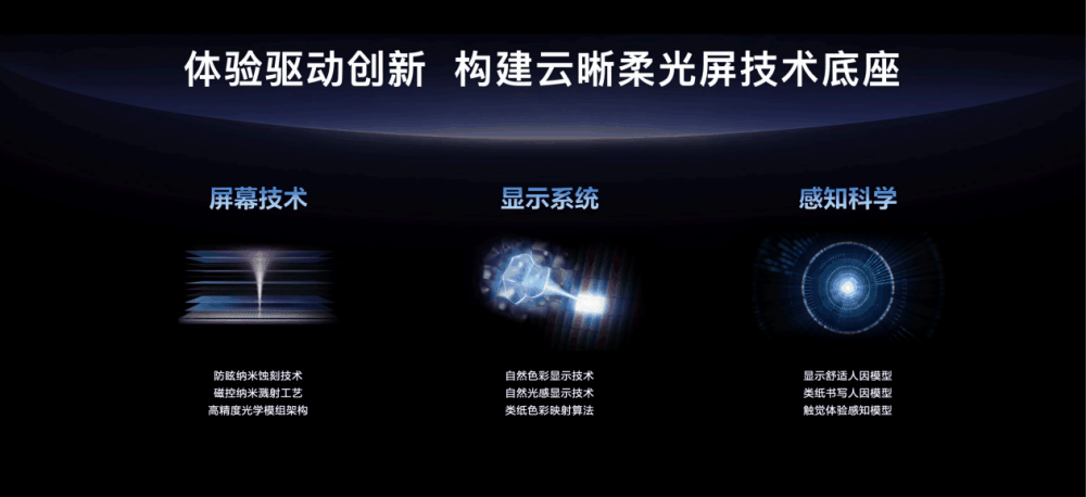 无纸化学习的新答案,就是华为 MatePad 11.5\"S插图 无纸化学习的新答案,就是华为 MatePad 11.5